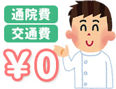 自動車保険の証書